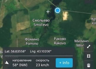 Продаю участок, 12 сот., село Кузнецово