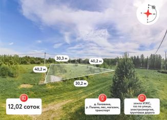 Продам участок, 12.02 сот., Тюменская область, улица Ермака