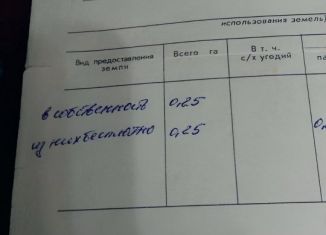 Земельный участок на продажу, 40 сот., Краснодарский край