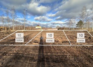 Продажа участка, 28.6 сот., Ярославская область, улица Ленина