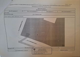Продается участок, 1279 сот., Краснодарский край, Северная улица