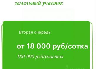 Продажа участка, 8 сот., село Федотьево