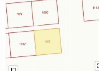 Земельный участок на продажу, 10 сот., Нефтегорск, Беговая улица