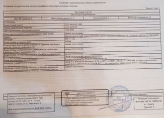Продам участок, 8 сот., Краснодарский край