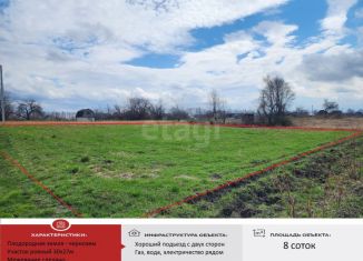 Участок на продажу, 8 сот., село Кокино
