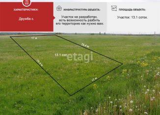 Участок на продажу, 13.1 сот., село Дружба