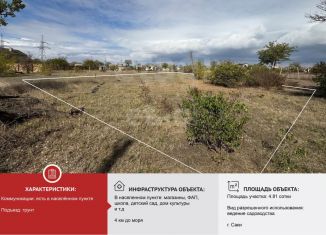 Продажа земельного участка, 4.8 сот., Крым