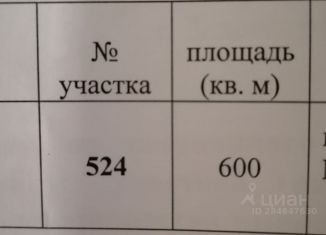 Продаю участок, 6 сот., поселок Надеждино
