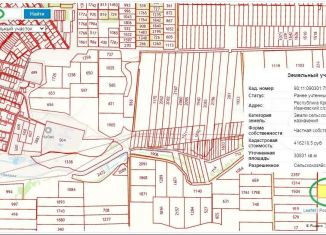 Продажа земельного участка, 308 сот., село Ивановка