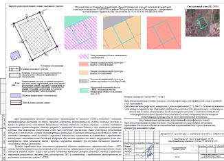 Продаю участок, 9 сот., Севастополь, улица Маршала Кошевого, 20