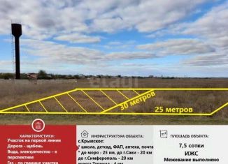 Продажа участка, 7.5 сот., село Крымское, Молодёжная улица