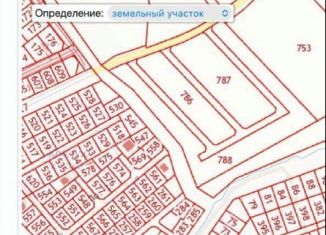 Продажа участка, 6 сот., поселок Медведевка, Медовая улица, 17А