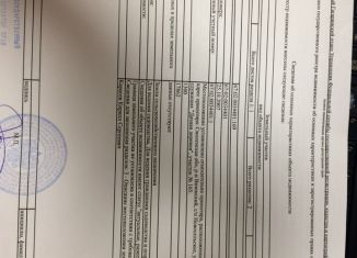 Продажа участка, 13 сот., СНТ Дачная деревня