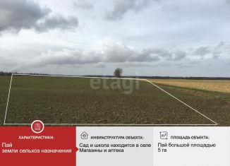 Продается земельный участок, 823395 сот., Белгородская область
