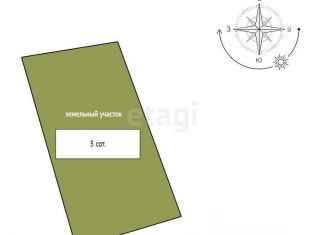 Продается дача, 20 м2, Белгородская область, улица Кирова, 11