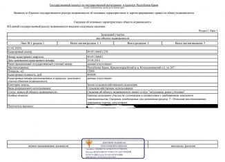 Продается участок, 320 сот., Котельниковское сельское поселение