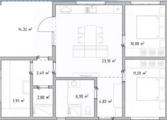 Продажа дома, 85 м2, Тюменская область