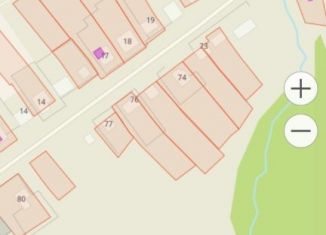 Продажа земельного участка, 12 сот., Костромская область