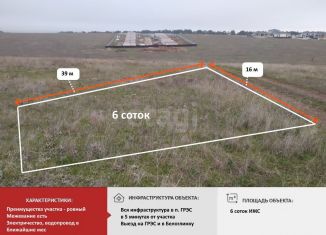 Продается земельный участок, 6 сот., село Белоглинка