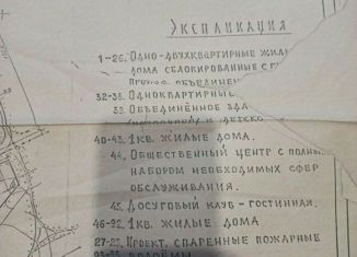 Продается земельный участок, 21 сот., деревня Ижма