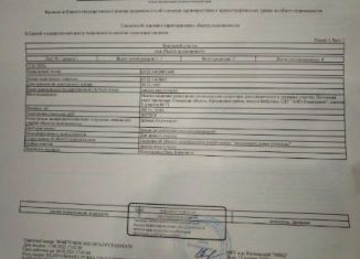 Продажа участка, 12 сот., Самарская область