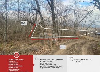 Продаю участок, 4.15 сот., Крым, Советская площадь