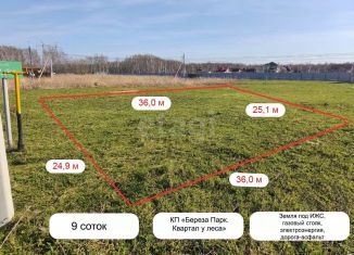 Продажа участка, 9 сот., Тюменская область, Кедровый проезд