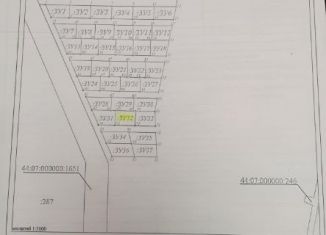 Продам земельный участок, 10 сот., Костромская область