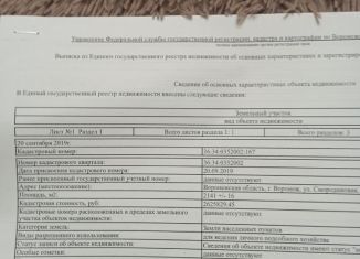 Продаю участок, 20 сот., Воронеж, Левобережный район, Смородиновая улица, 7