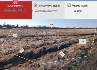 Земельный участок на продажу, 20 сот., Архангельская область
