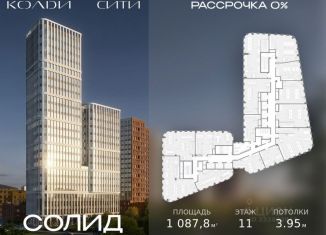 Офис на продажу, 1087.8 м2, Москва, Автомобильный проезд, 2, ЮВАО