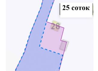 Земельный участок на продажу, 25 сот., Краснодарский край, Солнечная улица, 26Б