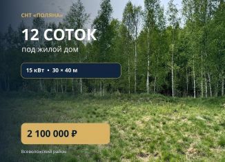 Продаю участок, 12 сот., Ленинградская область, Сосновая улица, 3