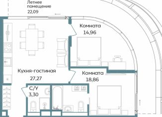 Продажа трехкомнатной квартиры, 86.48 м2, Крым
