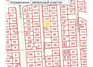 Участок на продажу, 11.8 сот., Тульская область, 1-й Газовый проезд