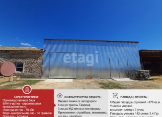 Продажа склада, 870 м2, Крым, Солнечная улица