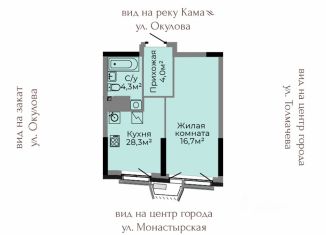 Продам однокомнатную квартиру, 35.1 м2, Пермь