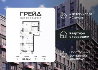 Продается двухкомнатная квартира, 64.6 м2, Краснодар