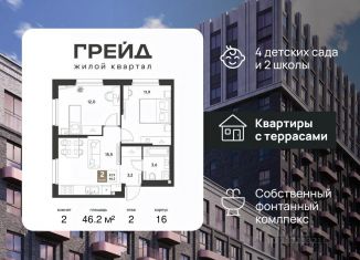 Продажа 2-ком. квартиры, 46.2 м2, Краснодар