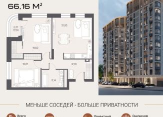 Продам двухкомнатную квартиру, 66.16 м2, Омск