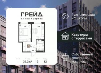 Продам 1-комнатную квартиру, 32.2 м2, Краснодар