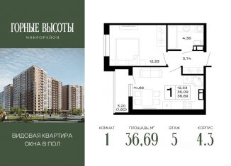 Продажа однокомнатной квартиры, 36.69 м2, Майкоп