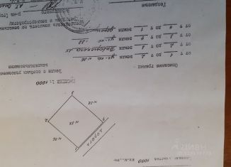 Участок на продажу, 10 сот., Гончаровское сельское поселение