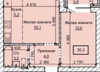 Двухкомнатная квартира на продажу, 35.3 м2, Барнаул, Центральный район