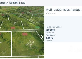 Продается участок, 100 сот., Тверская область