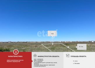 Продается земельный участок, 6.1 сот., село Лесновка