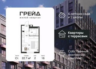 Продам квартиру студию, 22.7 м2, Краснодар, Прикубанский округ