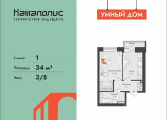 Продается 1-комнатная квартира, 34 м2, Пермь, Дзержинский район