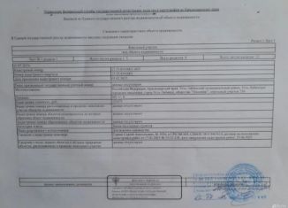 Участок на продажу, 5 сот., Краснодарский край, Мирный проезд, 18