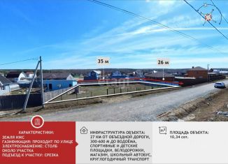 Участок на продажу, 10.3 сот., село Кулига, Кварцевая улица, 438